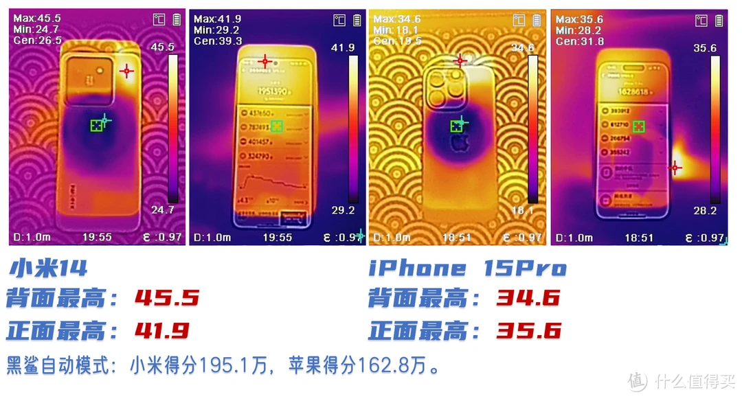 手机打游戏买什么好_手机选打好游戏怎么操作_手机打游戏选什么手机最好
