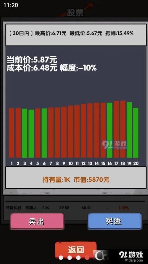 模拟炒股人生 