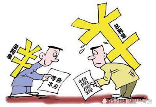 还房贷的游戏,打造你的财务自由之旅