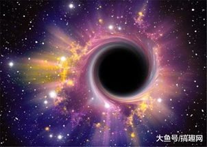 脑洞的力量 