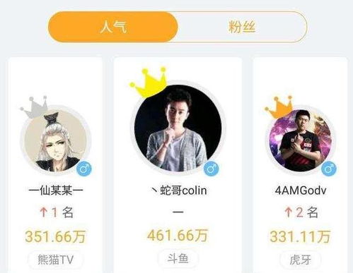 小说排行榜 